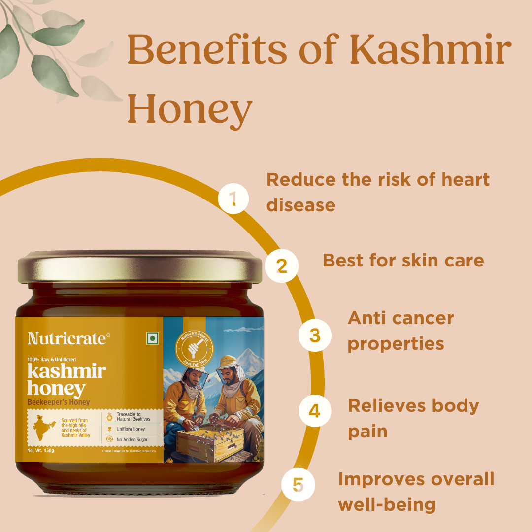 Nutricrate Raw Kashmir Honey