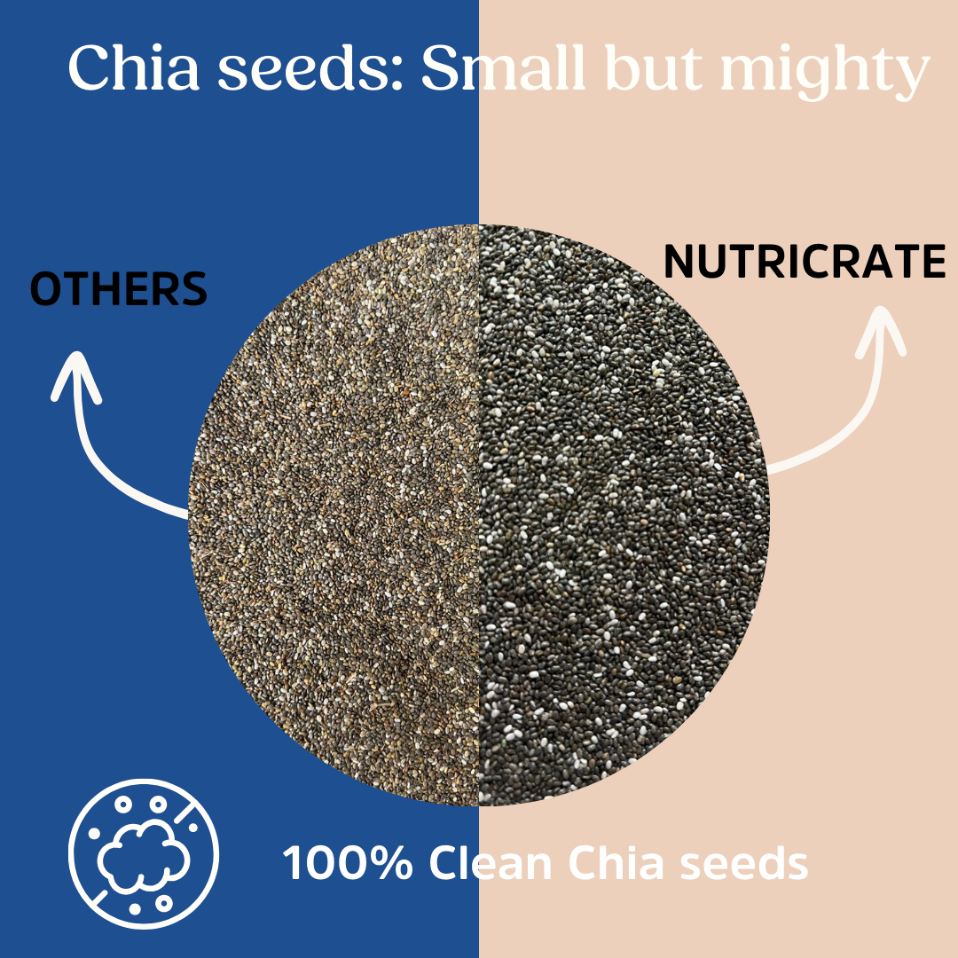 Nutricrate- Raw & Organic Chia Seeds.