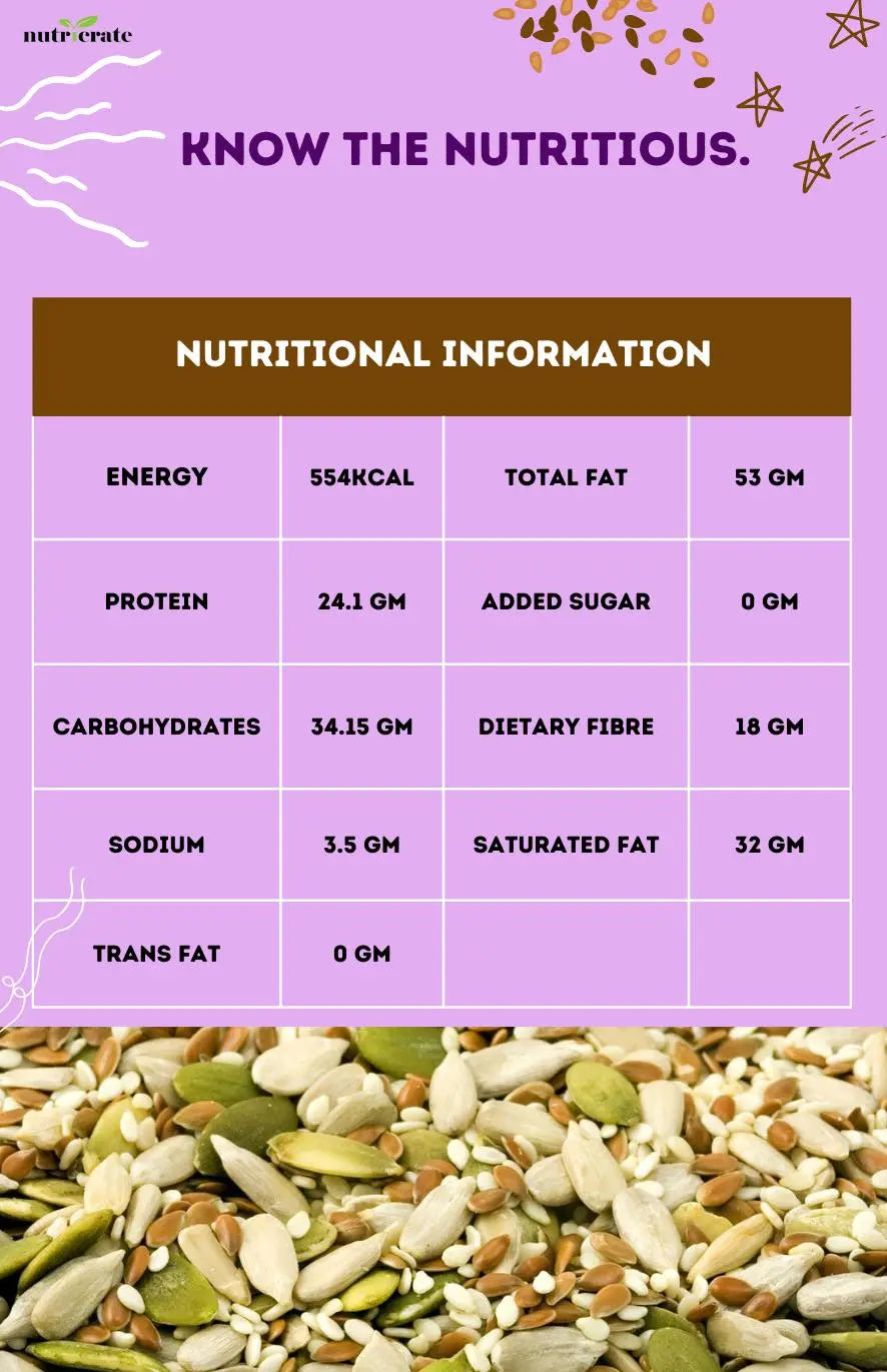 Nutricrate Mixed Super Seeds and Nuts 