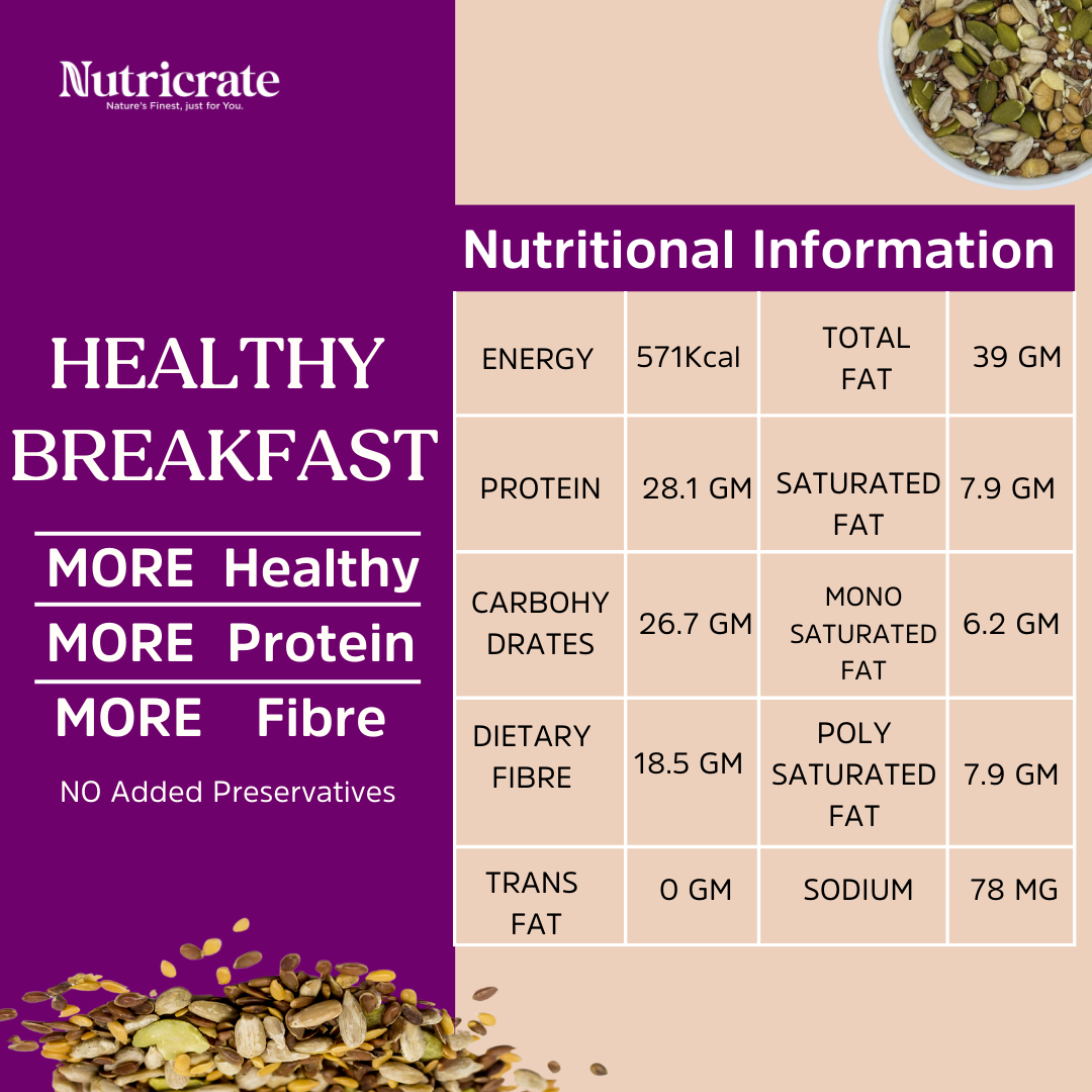 Nutricrate 7in1 Super Seed Mix For Eating.